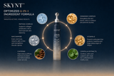 SKYNT Under Eye Gel
